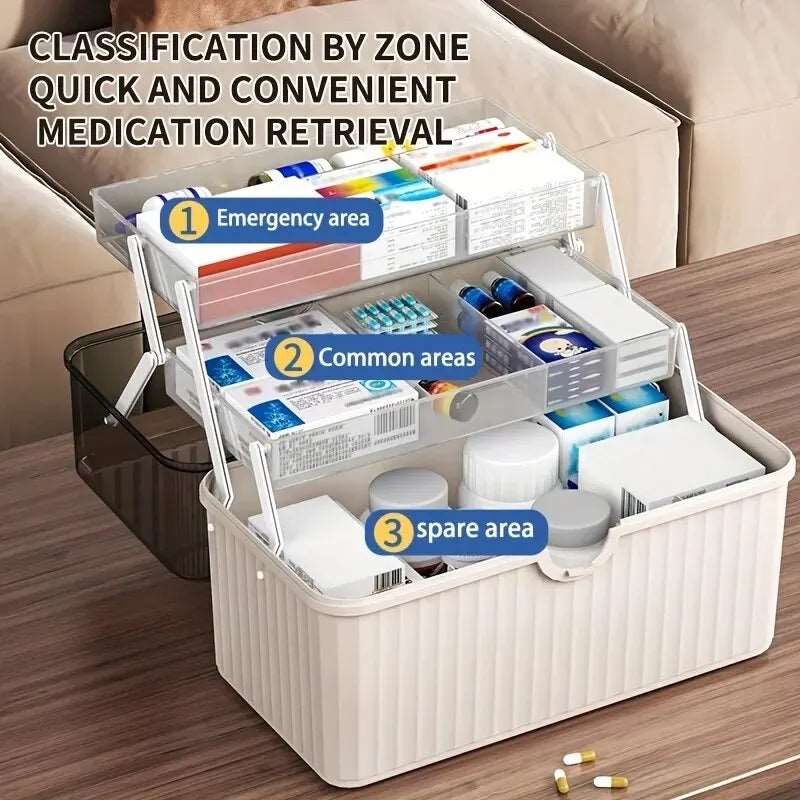 1pc Medicine Chest, Household Portable Multi-layer Box With Large Capacity, Emergency Storage